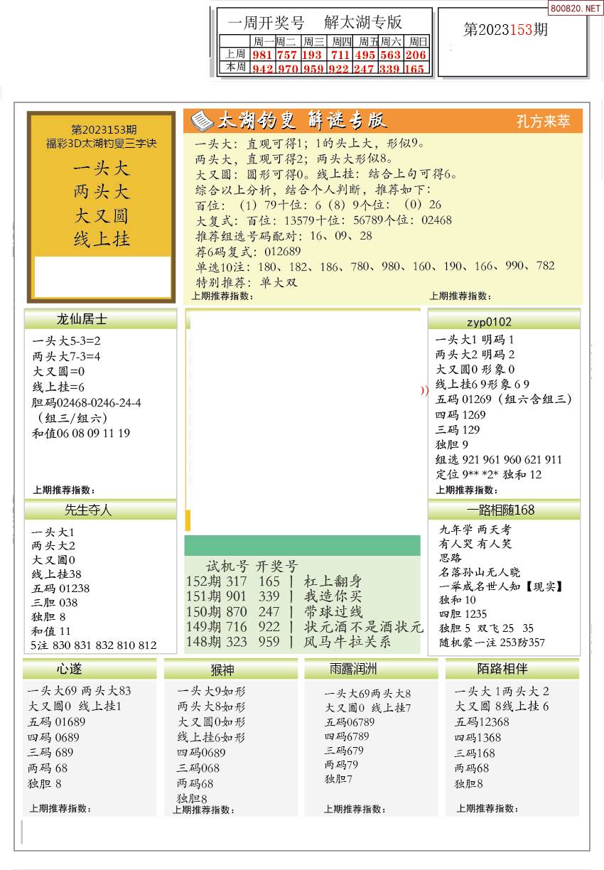 2024凌波微步专解彩图,决策资料解释落实_iPhone13.648