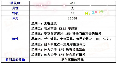 2024澳门天天开好彩大全免费,标准化实施程序解析_挑战版44.341