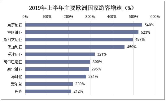 新澳天天开奖免费资料,精细化方案实施_轻量版65.410