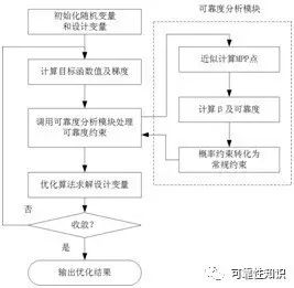 2024香港全年免费资料,可靠设计策略解析_AP52.108