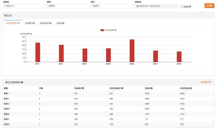 澳门天天开彩大全免费,全面解析数据执行_D版54.141