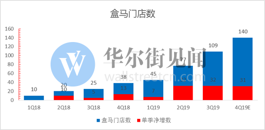 2024年澳门正版免费,国产化作答解释落实_入门版42.280