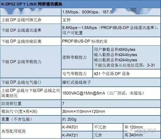 管家婆资料大全十开结果,系统化评估说明_L版98.465