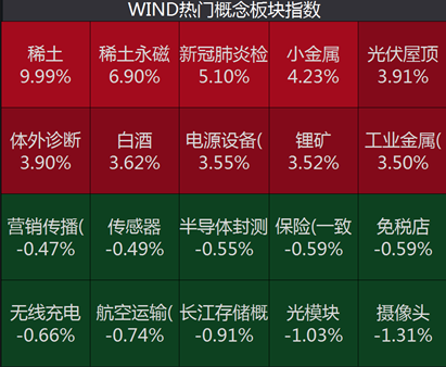 新澳2024今晚开奖结果,最新核心解答落实_豪华版59.219