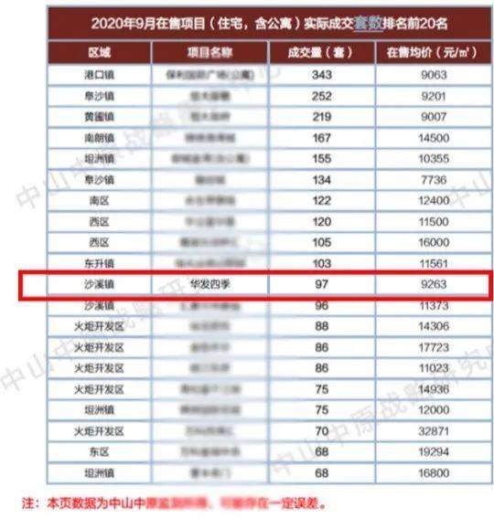 香港6合开奖结果+开奖记录2023,实地数据验证分析_终极版85.975