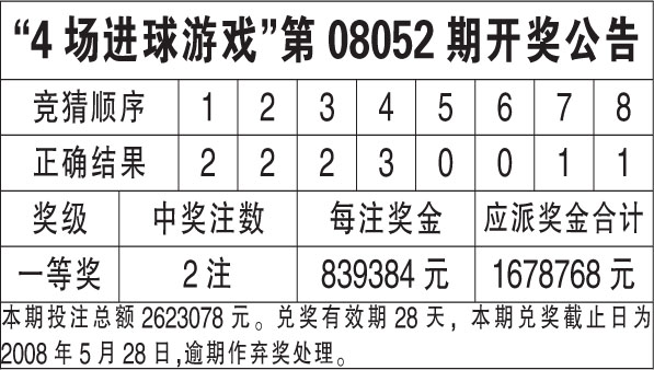 494949最快开奖结果+香港,时代资料解释落实_静态版38.462