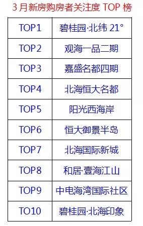 2024年天天开好彩大全,广泛的关注解释落实热议_OP21.302