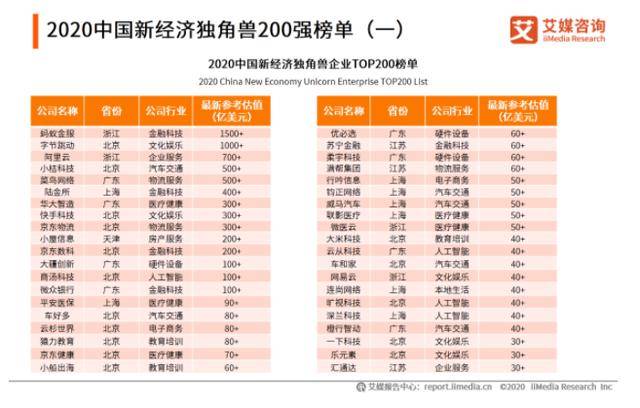 新澳最新最快资料新澳53期,准确资料解释落实_尊贵款83.911