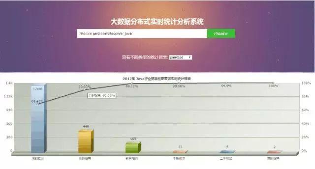 新澳天天开奖免费资料大全最新,深度应用解析数据_苹果25.529