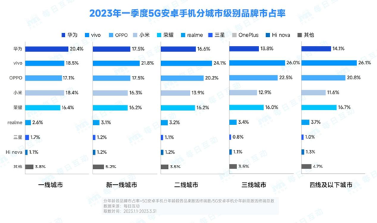 2024新澳天天免费资料,实地验证策略数据_社交版95.462