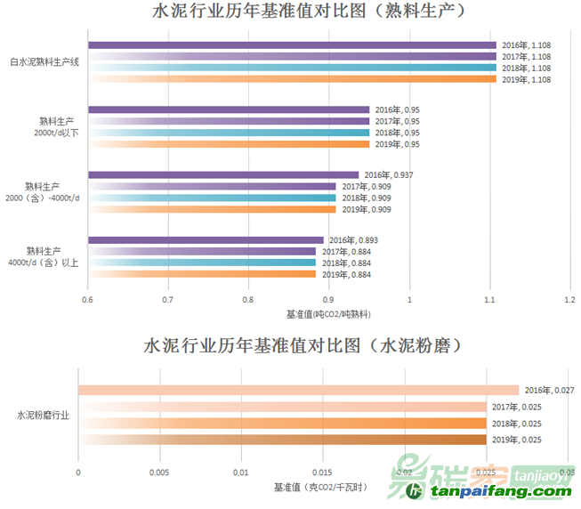 2024年新澳门天天开奖结果,最新正品解答落实_suite85.406