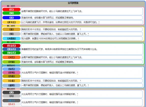 新澳天天开奖资料大全下载安装,准确资料解释定义_限量款99.559