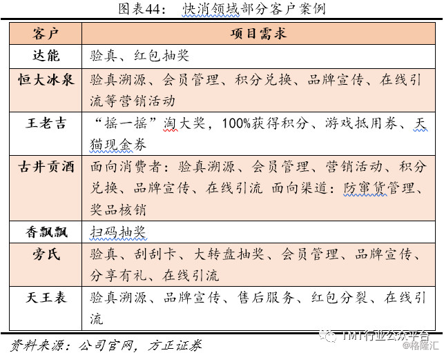 热带的企鹅 第4页