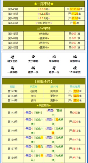 2024年正版资料免费大全一肖,科学解析评估_Tablet80.677