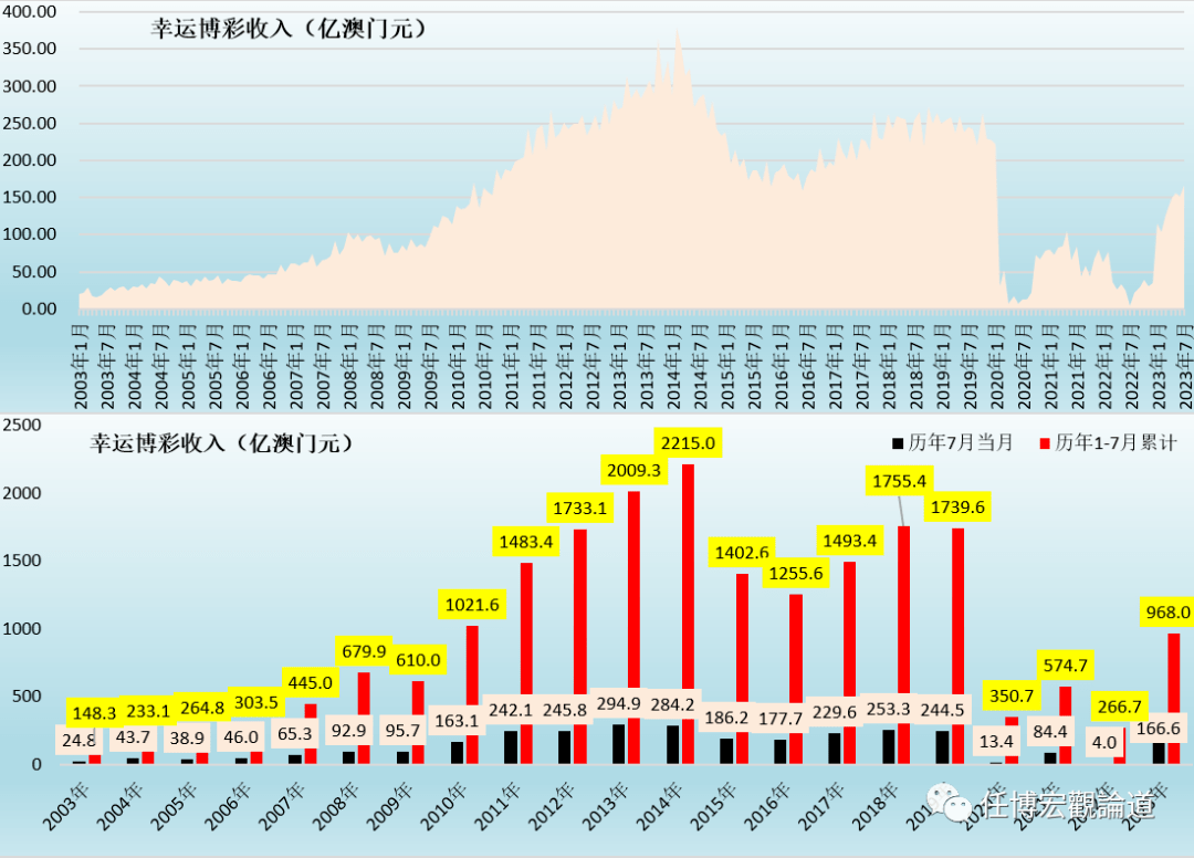 站在馨染回忆ゝ 第4页