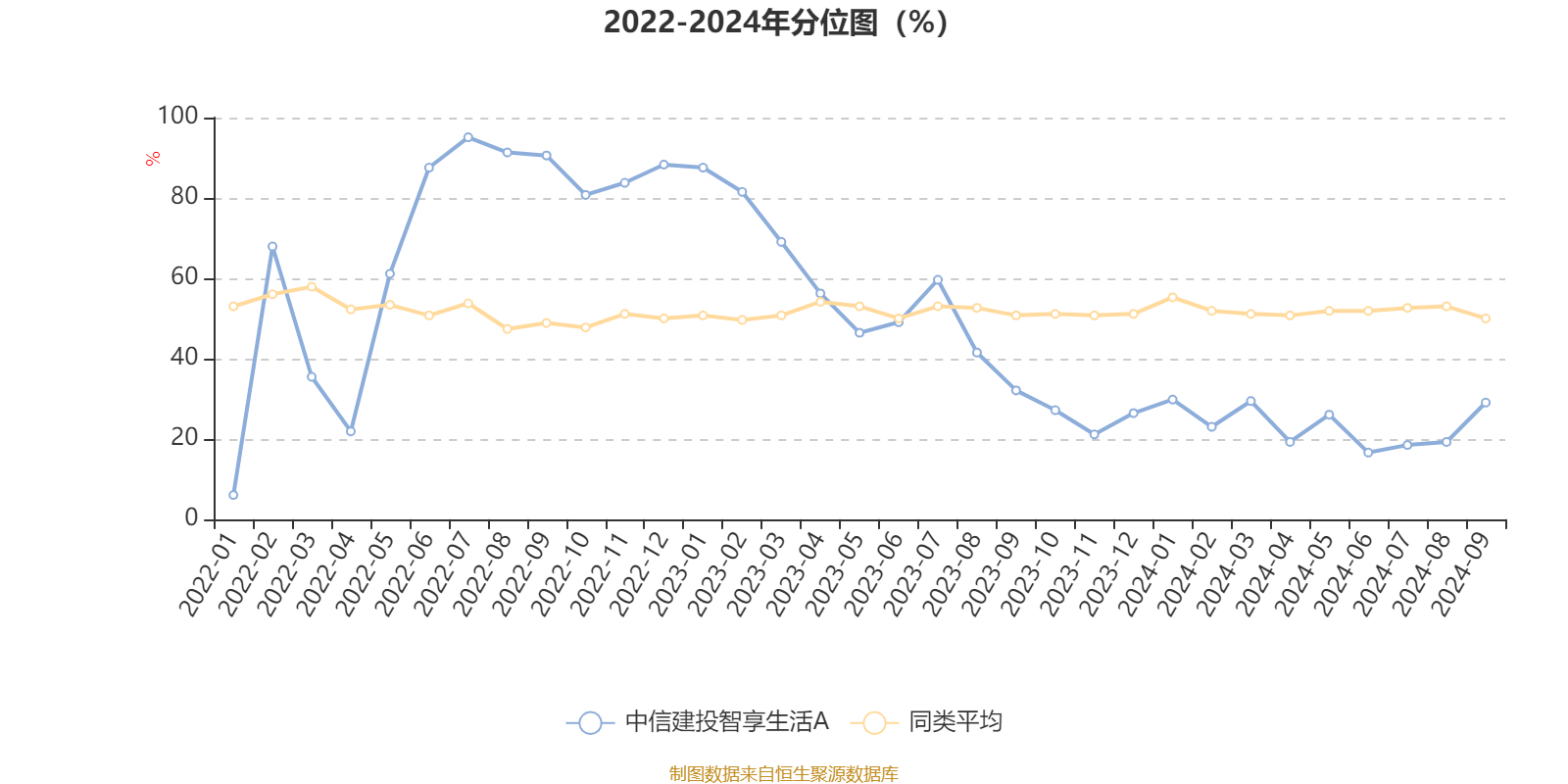 2024天天彩正版资料大全,经济执行方案分析_专家版59.874