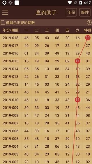 奥门开奖结果+开奖记录2024年资料网站,实证解答解释定义_V92.355