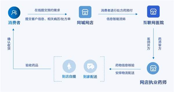 新澳今天最新资料网站,专业执行问题_复古款25.788