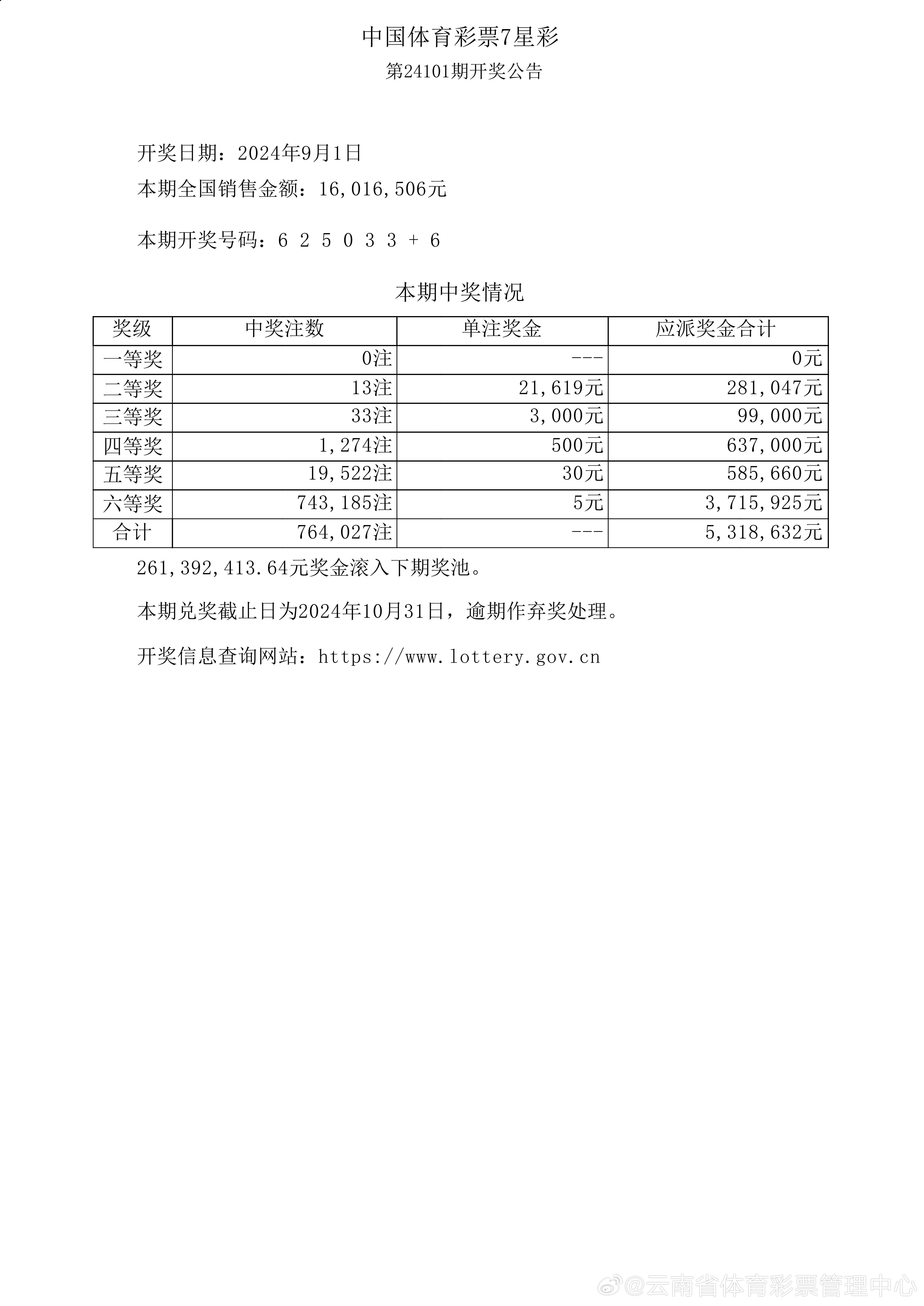 澳门六开奖结果今天开奖记录查询,全局性策略实施协调_L版11.499