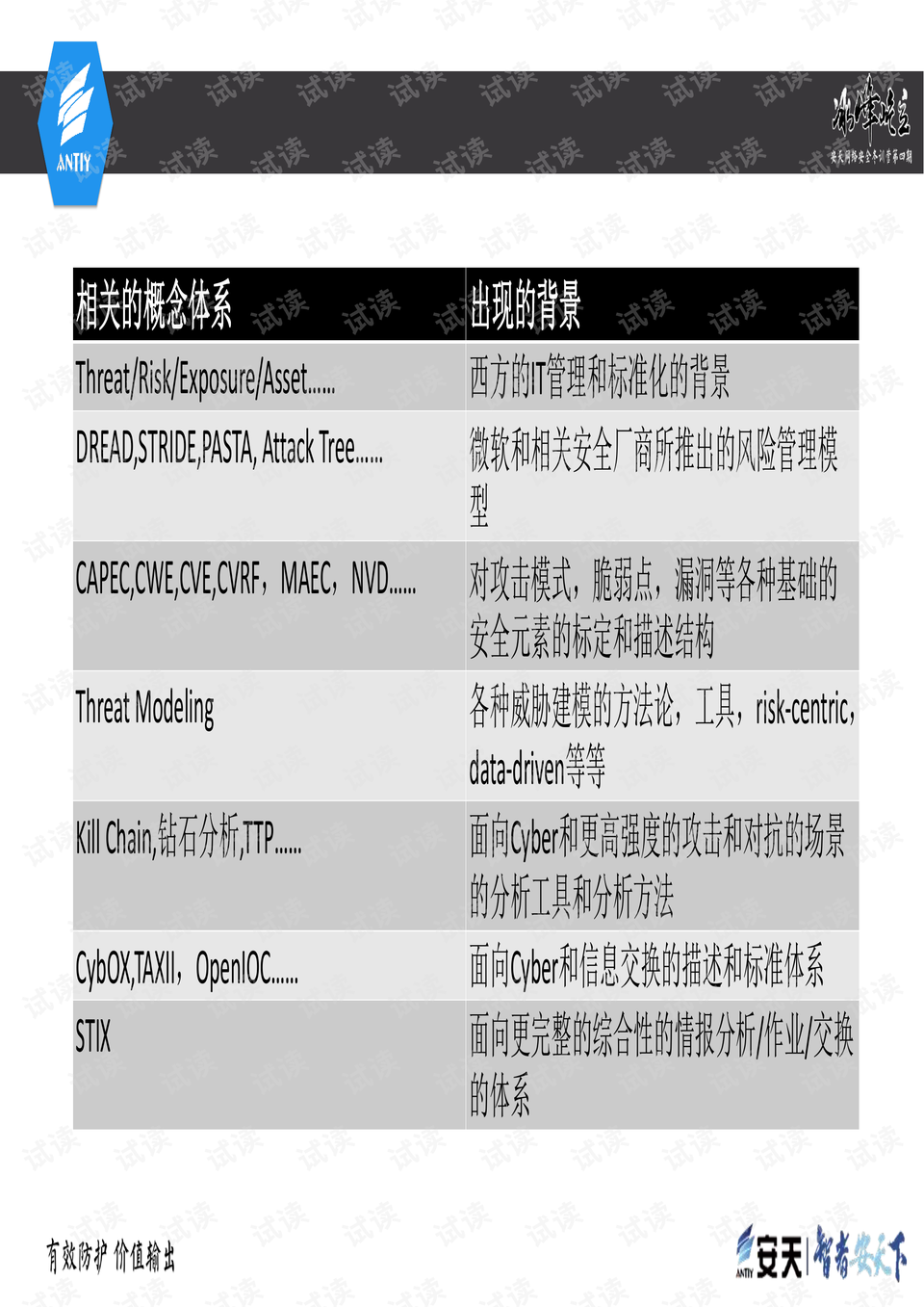 新奥全部开奖记录查询,全面解答解释落实_静态版83.708