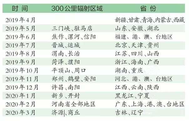 新澳最精准正最精准龙门客栈,诠释解析落实_Essential27.530