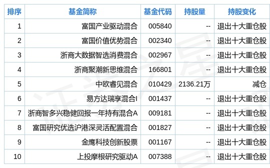 新奥2024年免费资料大全,专业数据解释定义_云端版27.101