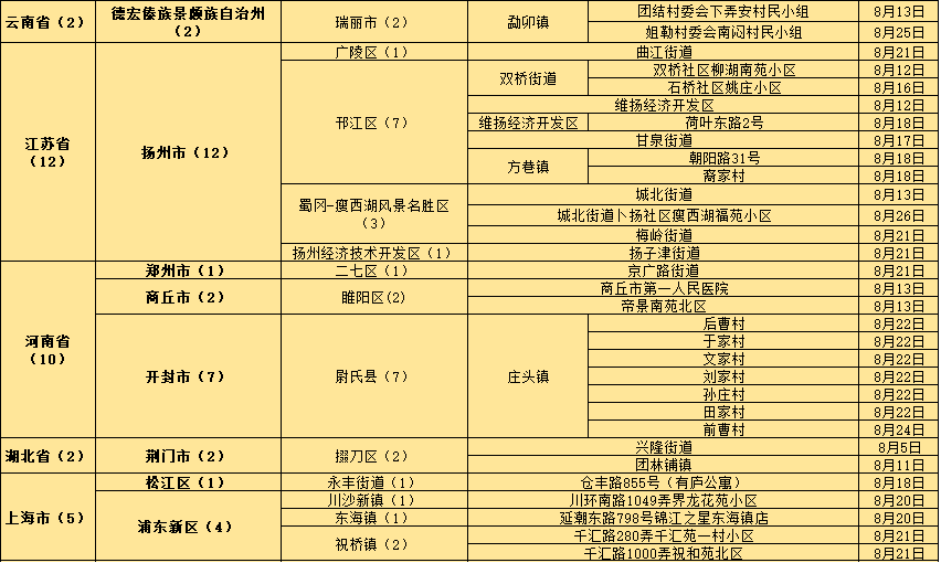 新澳门四肖三肖必开精准,重要性解释落实方法_zShop63.901