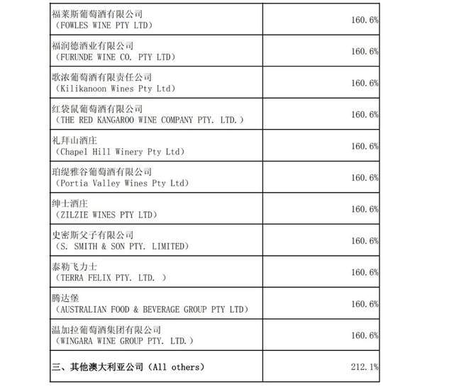 2024新澳资料大全免费,性质解答解释落实_CT17.509