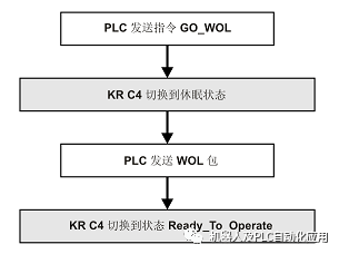 7777788888精准新传真,实证分析解析说明_Mixed30.479