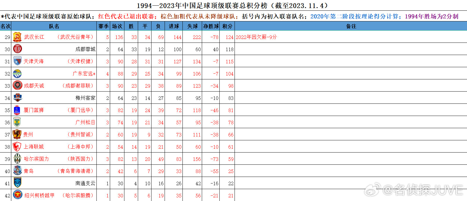 最准一肖一码100%免费,专业解析说明_vShop20.375