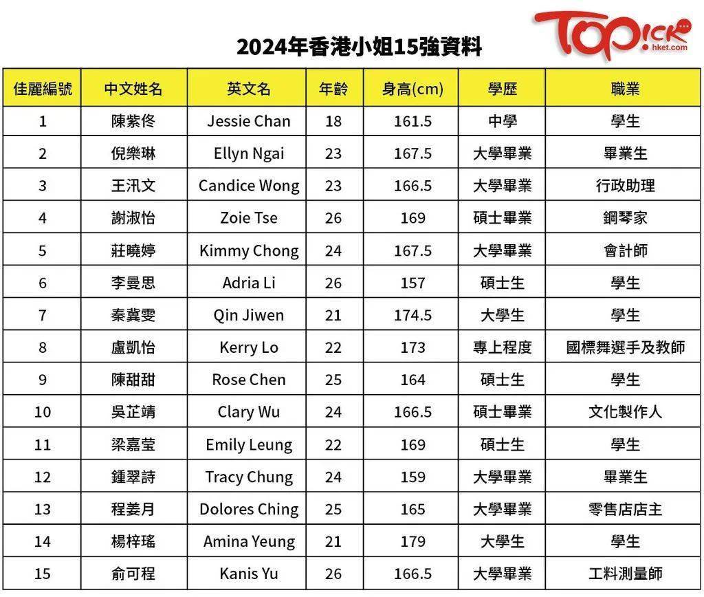 2024香港全年免费资料,国产化作答解释落实_Linux14.837