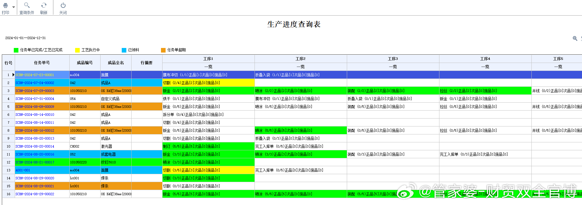 2024年管家婆一肖中特,高度协调策略执行_Max26.981