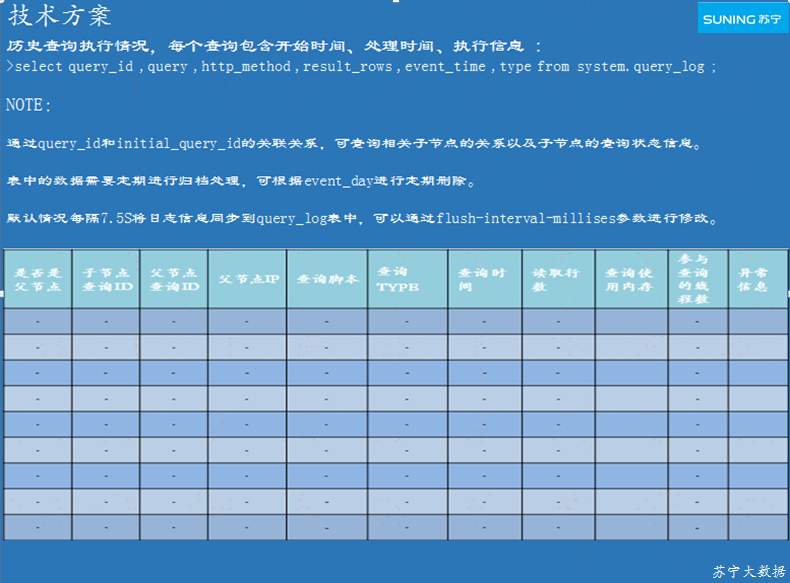 澳门平特一肖100最准一肖必中,全面实施分析数据_SE版38.887