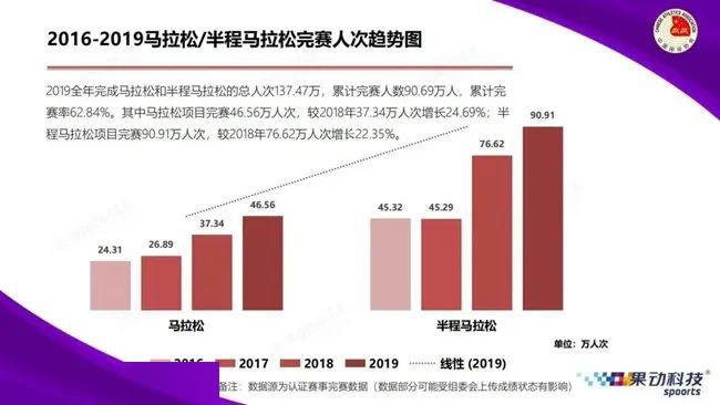 2024澳门今晚开特马结果,实地验证数据分析_8K47.991