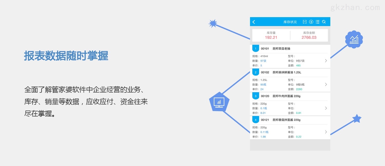 Soar丶等待 第4页