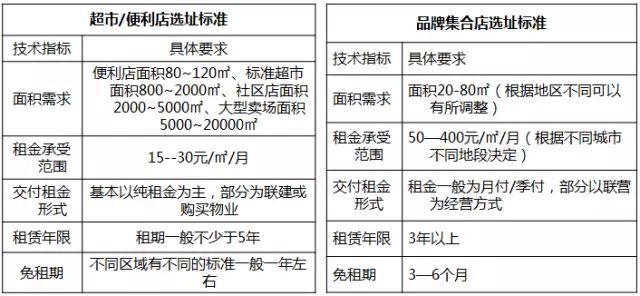 新澳门黄大仙三期必出,资源整合策略_PalmOS44.986