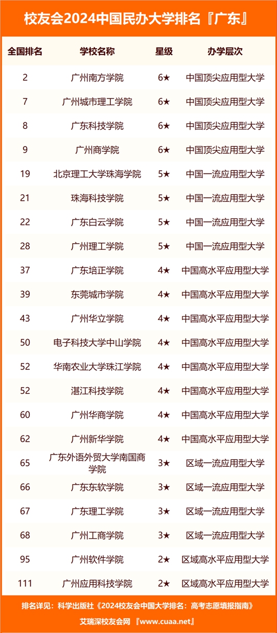 2024年澳门今晚开奖结果查询,涵盖了广泛的解释落实方法_Console65.283