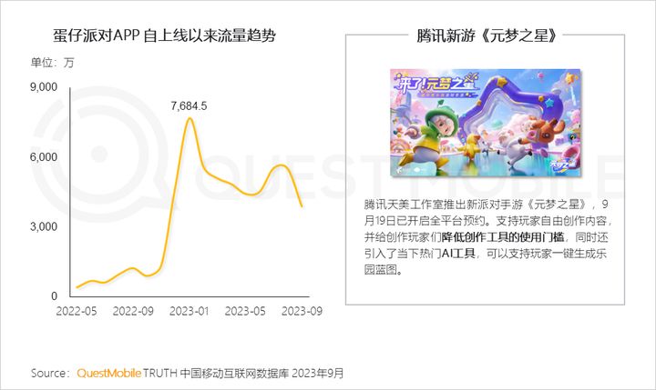 霓裳晚歌 第4页