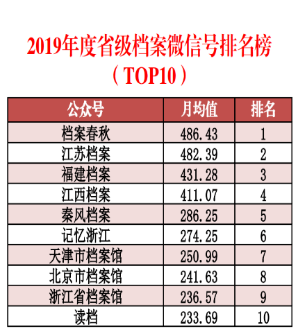 新澳天天开奖免费资料大全最新,全面解析数据执行_潮流版37.766