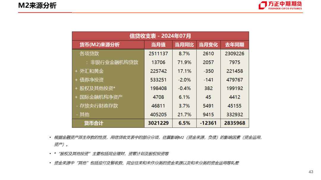 新澳精准资料免费提供,现状解答解释定义_理财版86.926