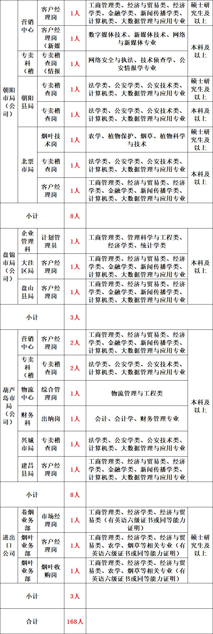 新澳2024今晚开奖结果,持续计划解析_进阶版35.168