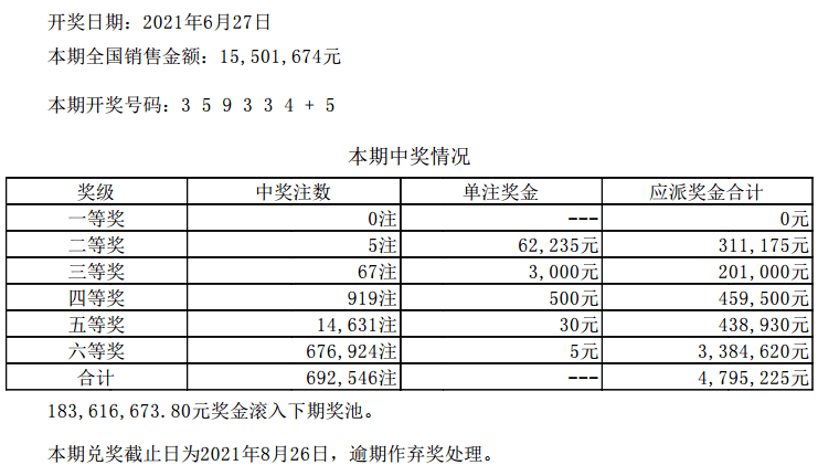 新澳门六开彩今晚开奖,最新动态方案_The36.82