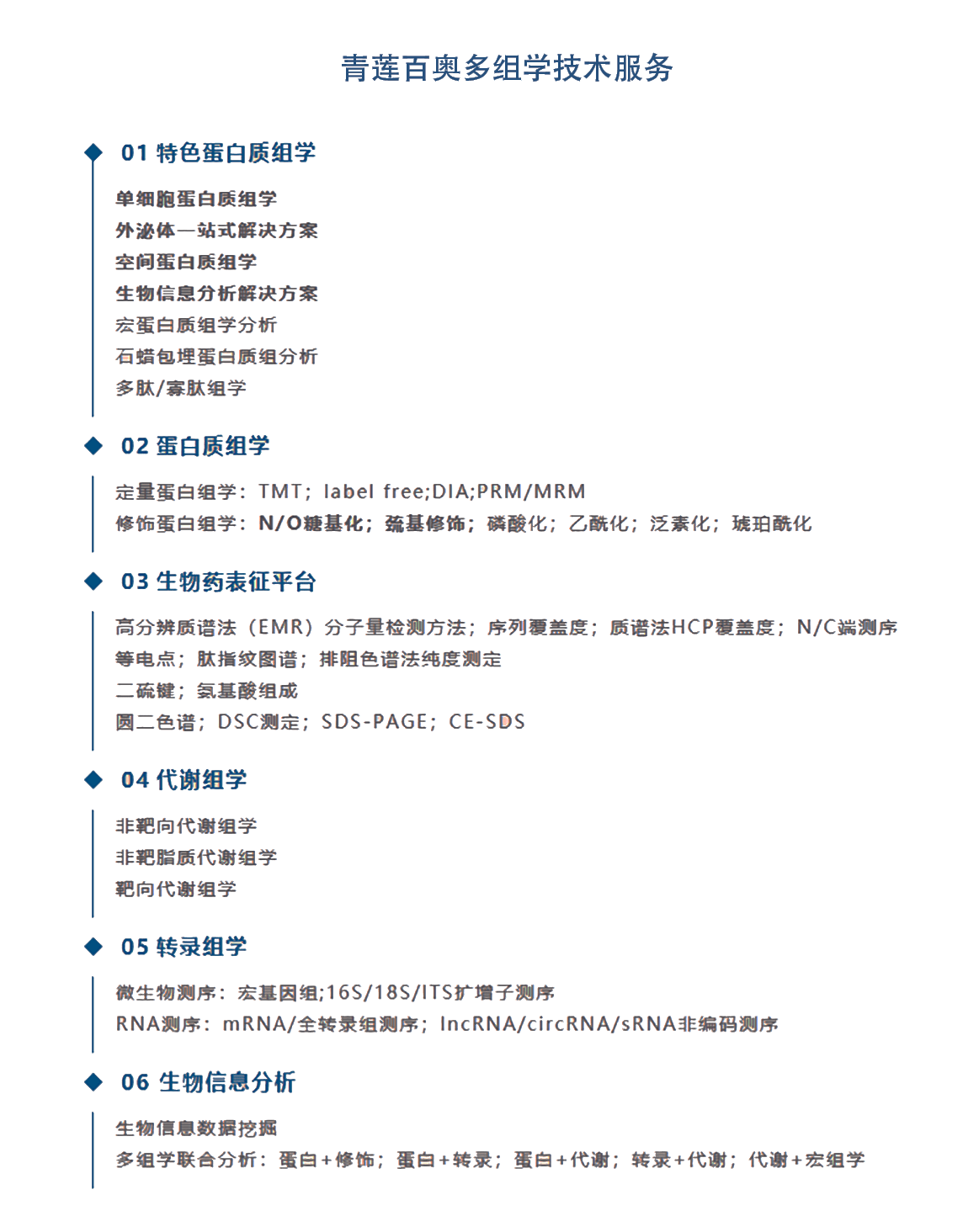 新澳今天最新免费资料,可行性方案评估_2D95.405