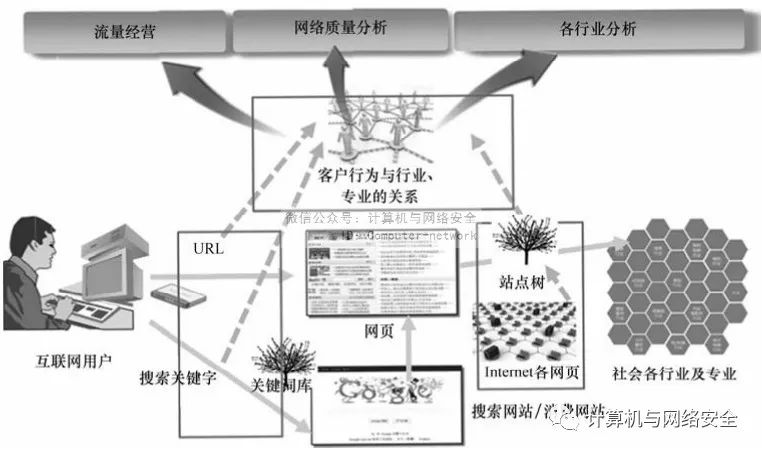 澳门一肖中100%期期准47神枪,实地分析数据应用_C版90.302