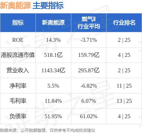 梦中的海洋 第4页