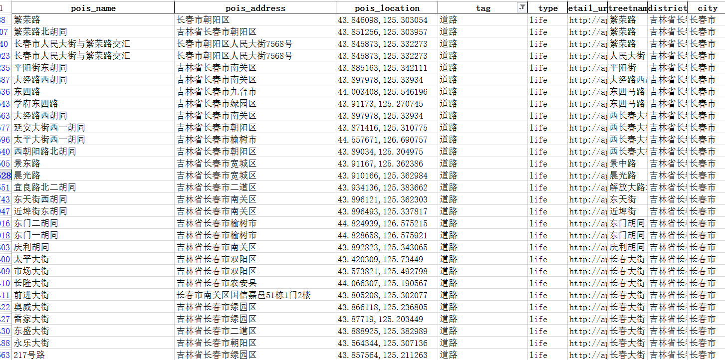 7777788888新版跑狗,深度评估解析说明_粉丝版24.305