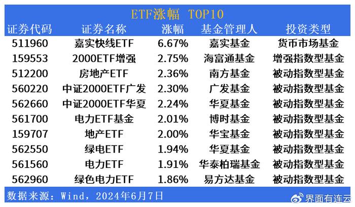 7777788888新澳门开奖2023年,完善的执行机制解析_6DM71.507