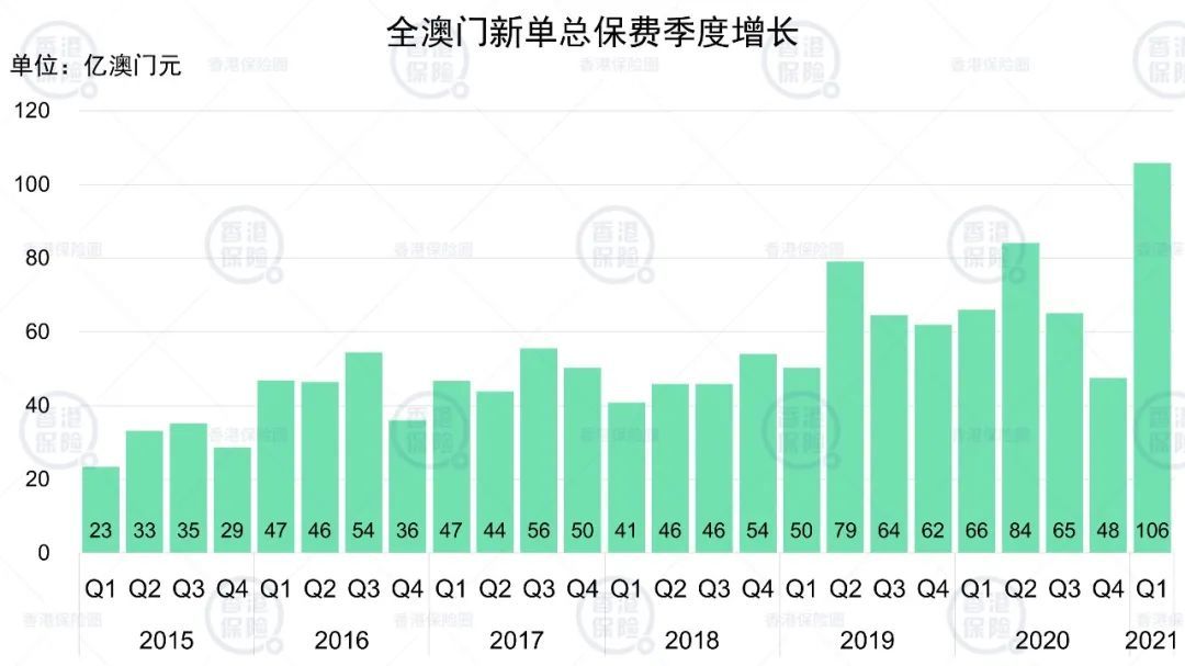 新澳门一码一码100准确,实地数据分析方案_Kindle98.713