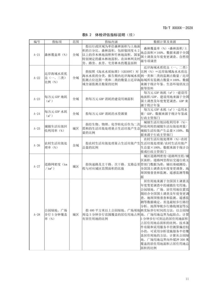 新澳今天最新资料995,标准化程序评估_5DM39.948