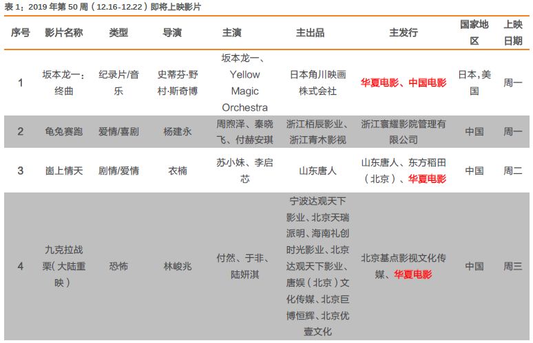 新澳最精准正最精准龙门客栈,最新热门解答落实_iPhone49.492